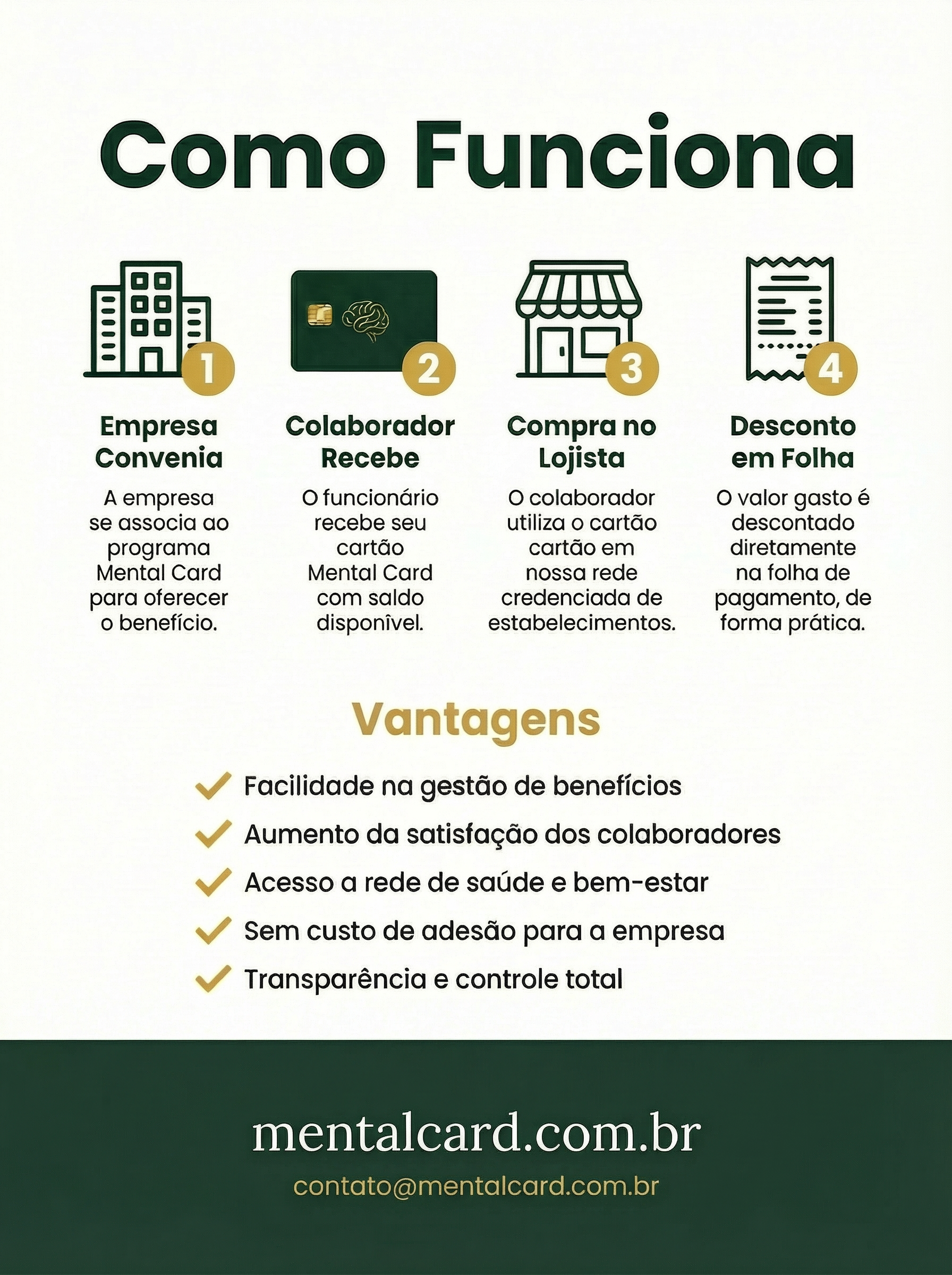 Apresentação Comercial — Verso